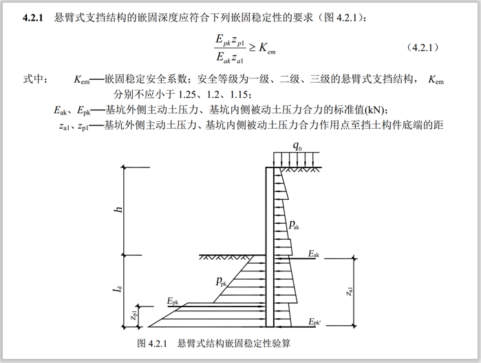 悬臂式支挡结构.png