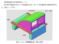 多跨连续钢筋混凝土帆船屋面施工工法