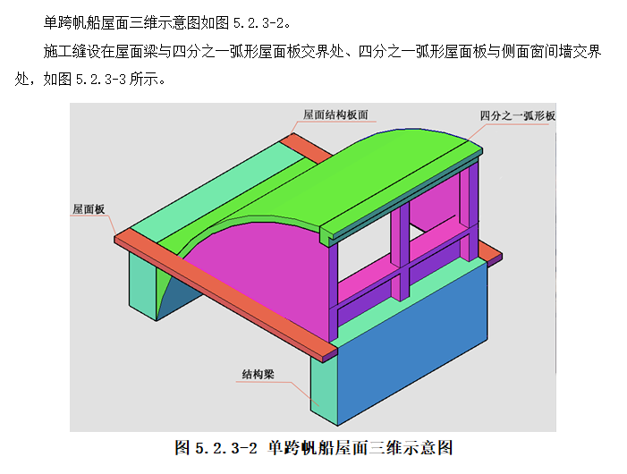 屋面建筑工法资料下载-多跨连续钢筋混凝土帆船屋面施工工法