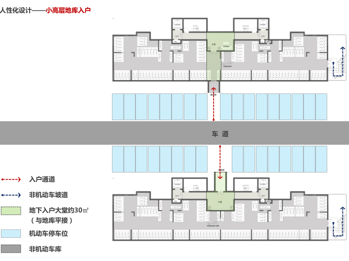 南京轻奢豪宅住宅社区方案文本(两家方案)-方案二小高层地库入户