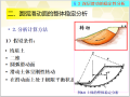  表层深层滑动边坡稳定性分析PPT(48页)