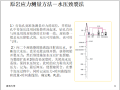 原岩应力测量方法水压破裂法PPT