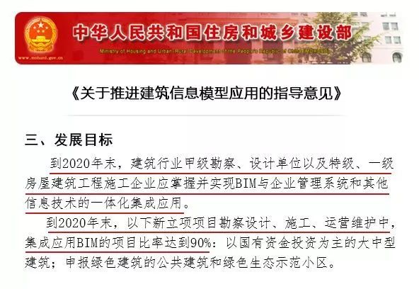 工程质量安全监管计划资料下载-工程人要不要考BIM证书？今年可考、通过率