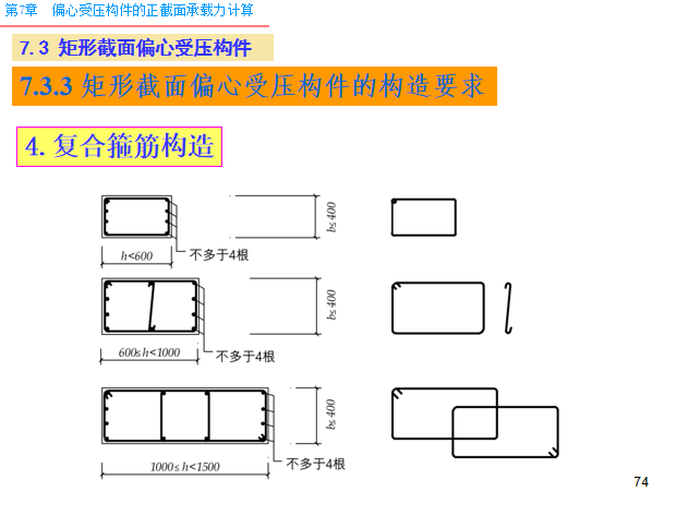 复合箍筋构造.png