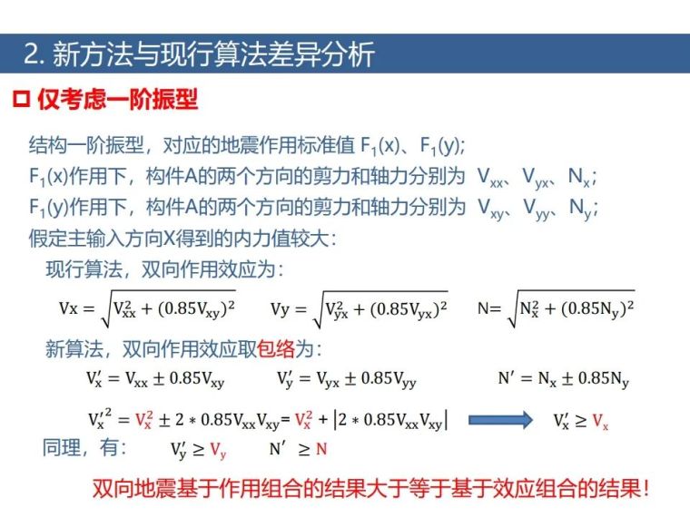 土木岩土双向地震新方法！案列+步骤算法_9