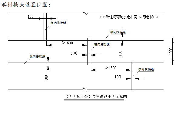 高层基础防水技术交底资料下载-防水SBS技术交底