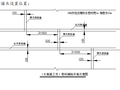 防水SBS技术交底