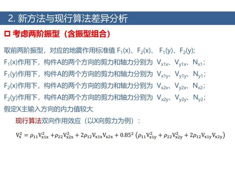 土木岩土双向地震新方法！案列+步骤算法_10