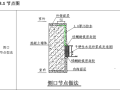 外墙门窗标准做法 