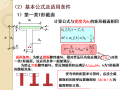 钢筋砼受弯正截面承载力计算PPT（52页）