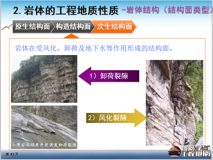 大学地质学与工程地质PPT岩石工程地质性质_10