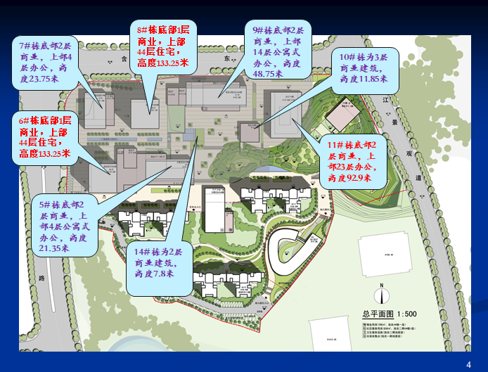 地铁项目策划汇报资料下载-综合楼项目策划汇报（81页）