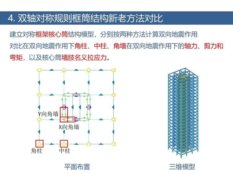 土木岩土双向地震新方法！案列+步骤算法_21