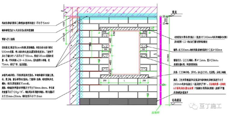 砖砌筑施工标准化资料下载-掌握八项施工工艺，砌体质量标准化不是难题