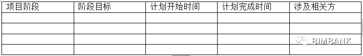 一般项目的机电BIM深化执行方案_3