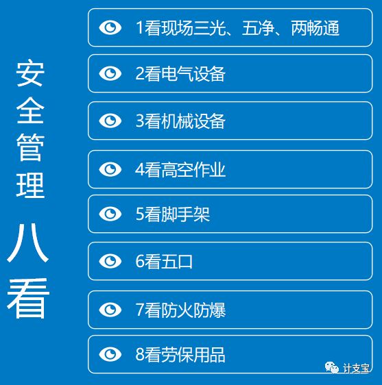 五查措施 安全生产各项措施是否到位.