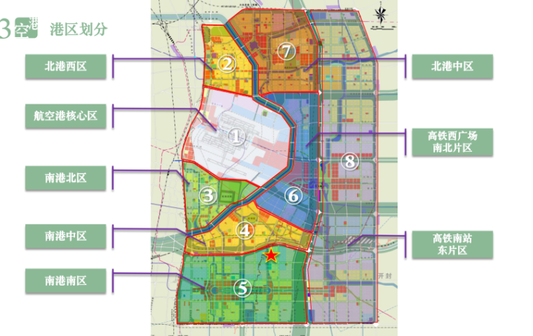 郑州市航空港区市场调研报告5.png