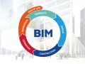 BIM 技术在地铁施工管理中的应用研究