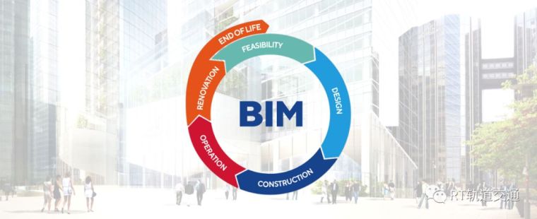 施工管理方案资料下载-BIM 技术在地铁施工管理中的应用研究