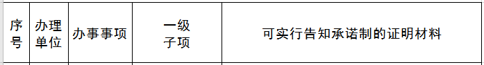 消防工程师考试考资料下载-涉及消防工程师等18项资格考试！