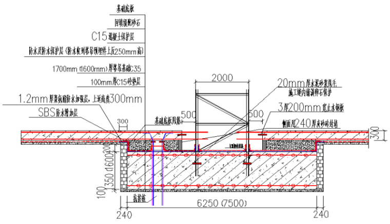 塔吊基础浇筑流程资料下载-[北京]QTZ5313塔吊基础浇筑技术交底