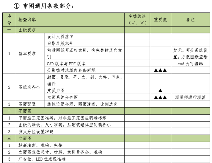 审图通用条款部分.png