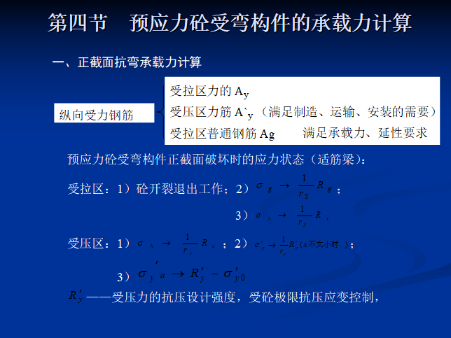 砼结构ppt资料下载-预应力砼受弯构件设计计算PPT（86页）