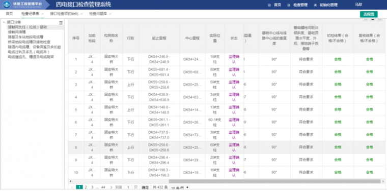 基于BIM的高铁四电接口管理系统研发应用_9