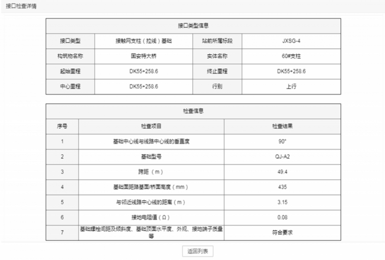 基于BIM的高铁四电接口管理系统研发应用_10