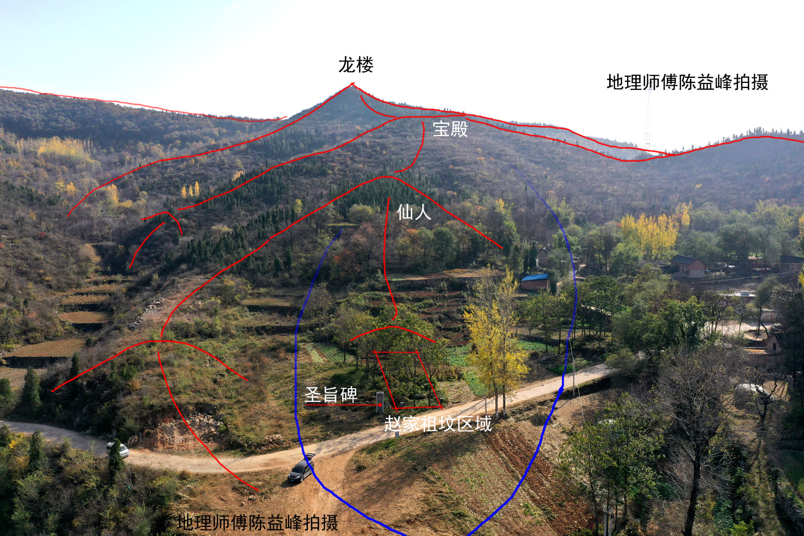 [資料]陳益峰:江任泉地理《千金賦》註解