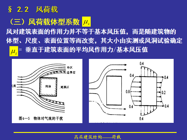 風荷載體型係數.png