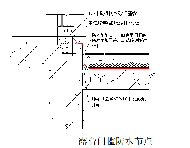 挡水坎做法图集图片