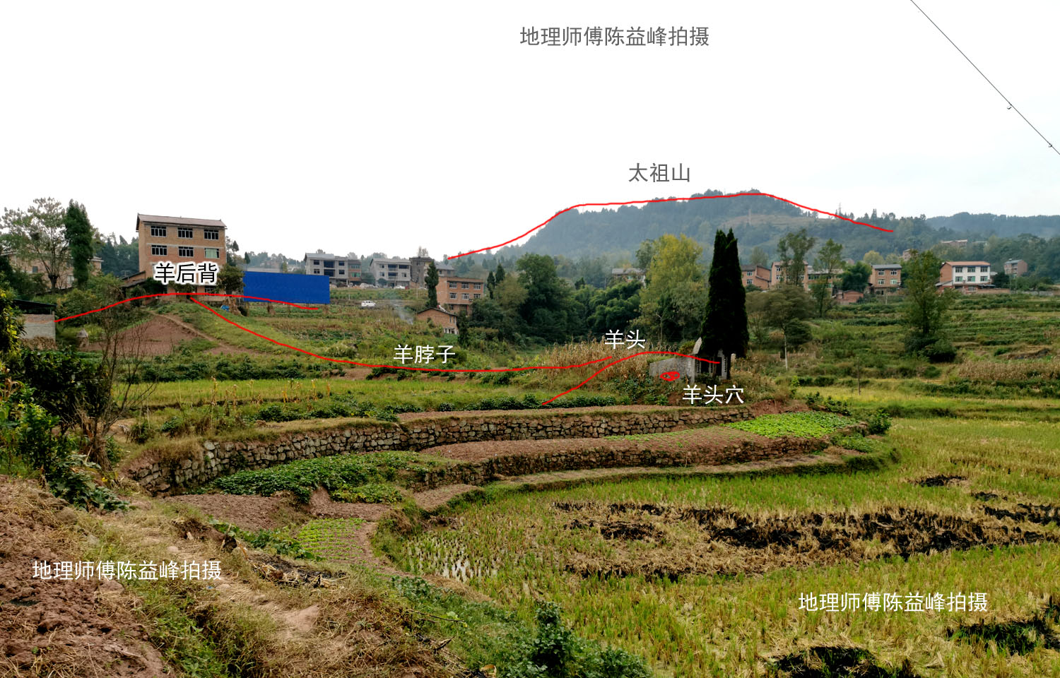 [资料]陈益峰:江任泉地理《千金赋》注解