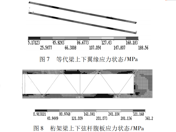 结构计算中楼层桁架梁的等代方法及分析-结构专业论文-筑龙结构设计论