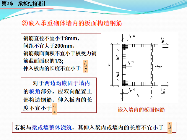 板面构造钢筋png