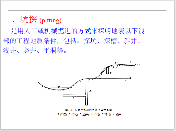 地质勘察设计方案资料下载-土力学地基与基础课程讲义1工程地质勘察