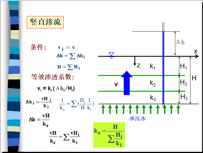竖直渗流.png