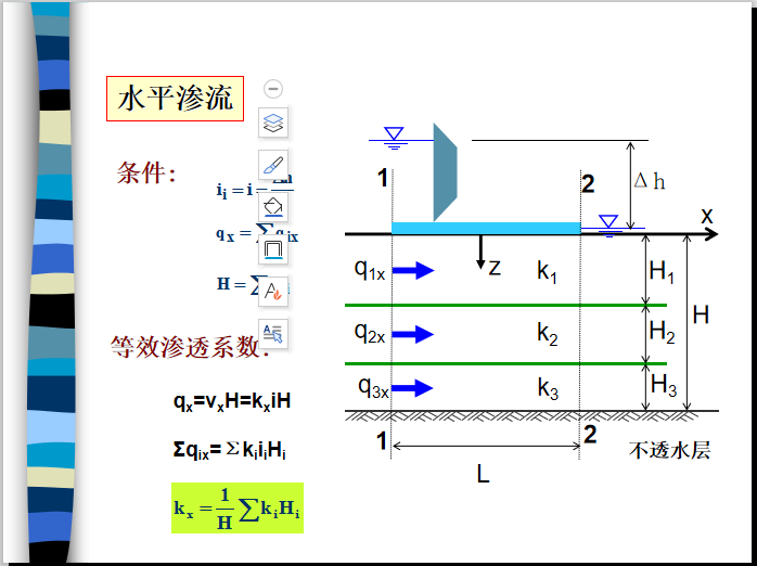 水平渗流.png