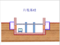 土力学地基与基础课程讲义7浅基础PPT