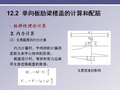 钢筋混凝土楼盖PPT（51页）