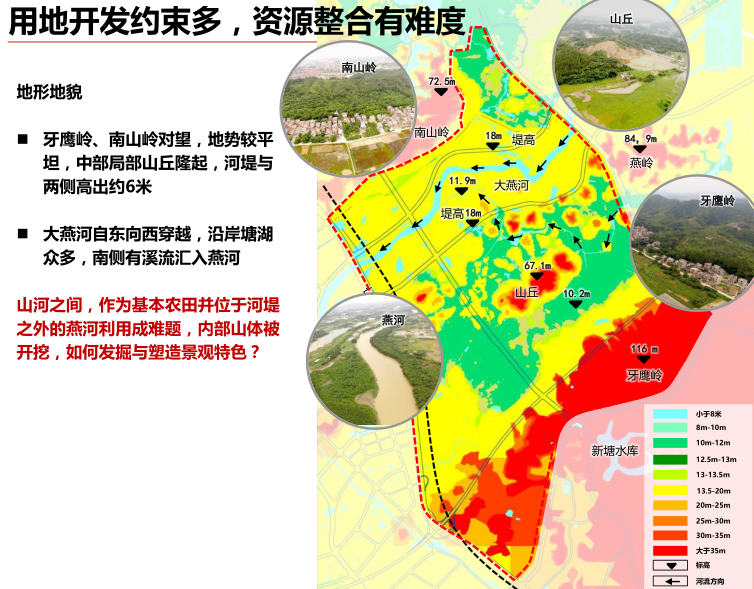 产业新城概念规划及TOD开发建设思路4.png