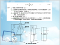 地基基础工程设计第七章特殊土地基