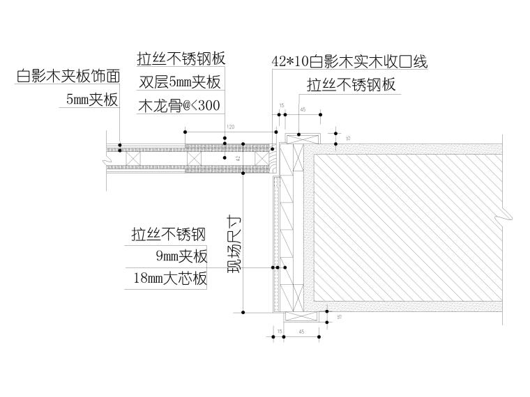 钢化玻璃门不锈钢门套资料下载-不锈钢，石材门套节点大样详图