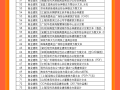 10元/年免费下载3300+套商业建筑文本图纸