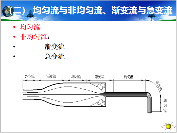 工程流體力學第3章流體運動學ppt(56頁)