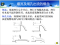 工程流体力学第7章堰流和闸孔出流PPT