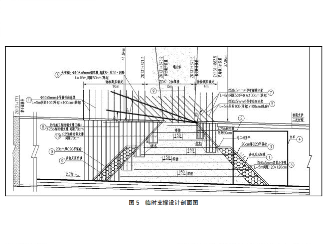 隧道塌方冒顶处理资料下载-隧道塌方冒顶结构计算与特殊设计