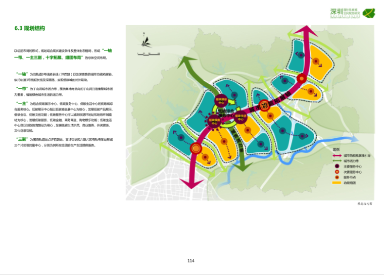 国际城的居住空间资料下载-深圳国际低碳城空间规划研究-172p