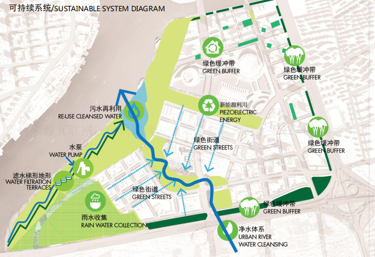 [上海]滨水娱乐文化公园景观方案文本