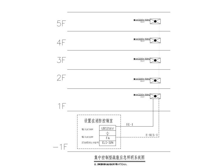 8集中控制型疏散应急照明系统图.jpg